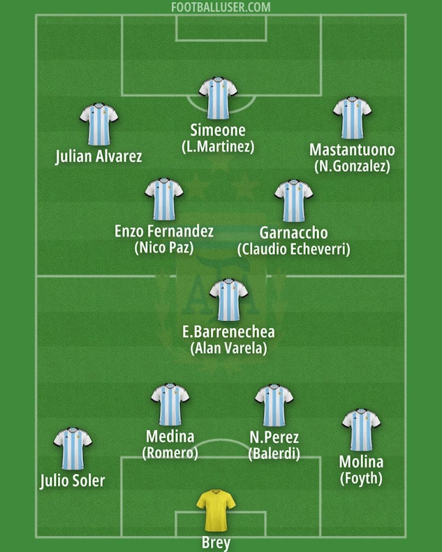 2009690 Argentina