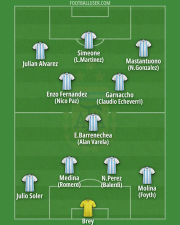 2009690 Argentina