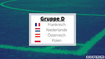 EURO 2024 Gruppe D