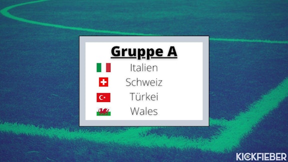EURO2020 Gruppe A