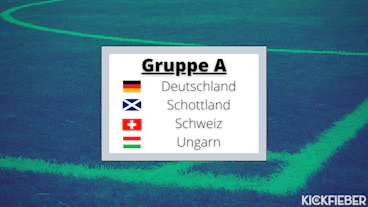 EURO 2024 Gruppe A