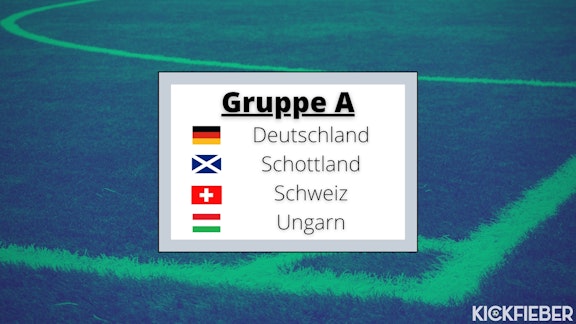 EURO 2024 Gruppe A