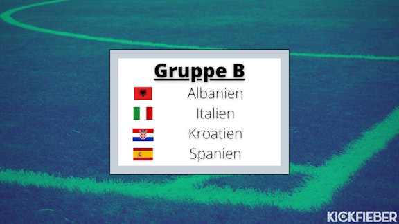 EURO 2024 Gruppe B