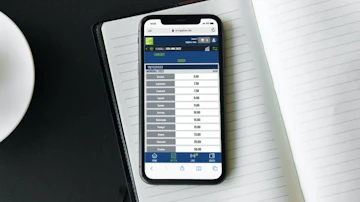 HAPPYBET Fussball WM Quoten