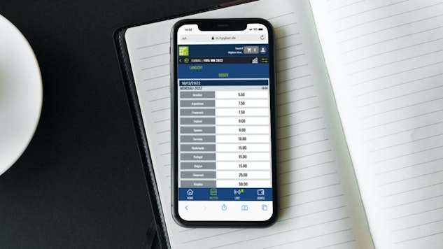 HAPPYBET Fussball WM Quoten