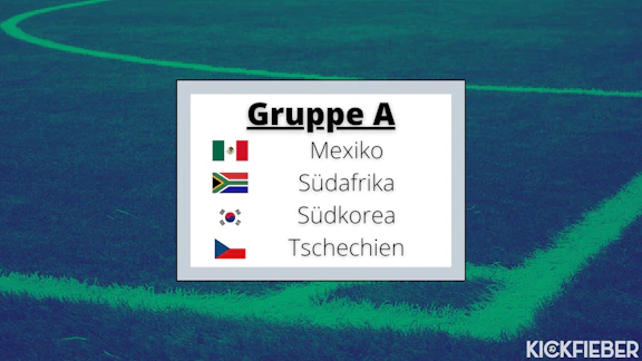 WM 2026 Gruppe A