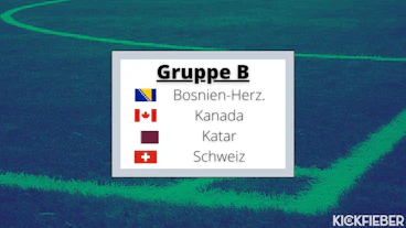 WM 2026 Gruppe B