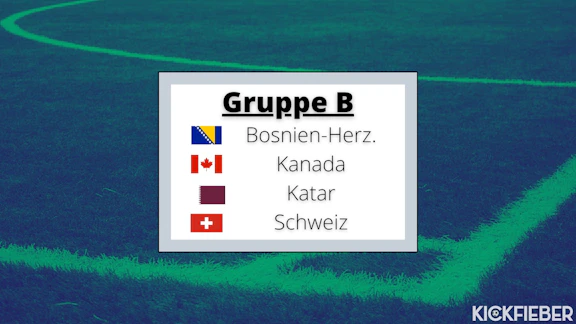 WM 2026 Gruppe B