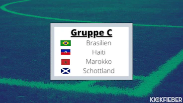 WM 2026 Gruppe C