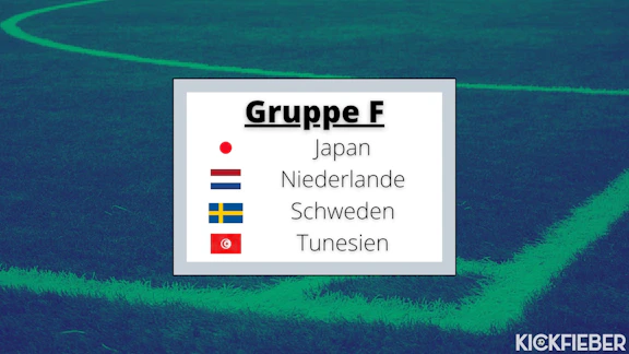 WM 2026 Gruppe F