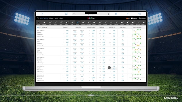 WM 2026 Wetten bei NEO bet