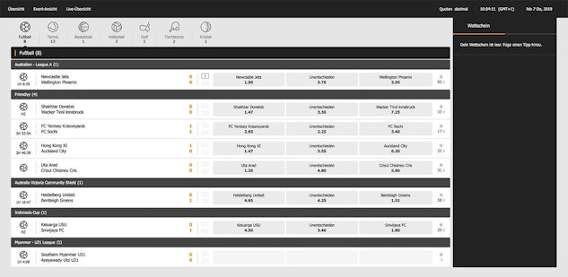 Wetten com Livewetten