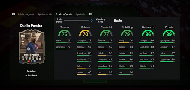 Danilo Pereira Attribute