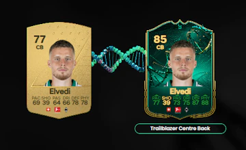 Evolution
