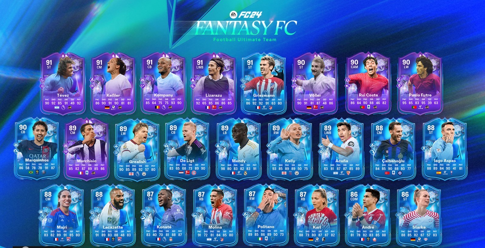 EAFC24 veröffentlicht Fantasy FC Team 1