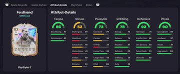 Ferdinand Stats