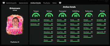 Griezmann Stats