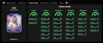 Guti stats