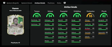 Hamm Stats