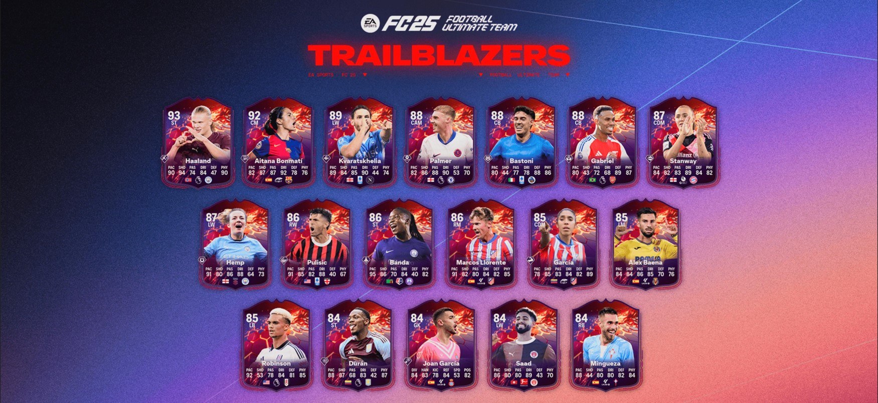 Trailblazer zurück in EAFC25