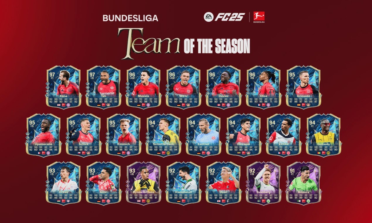 Die Besten der Besten in der Bundesliga. Das Team-of-the-Season in EAFC25 ist nun auch bei uns!