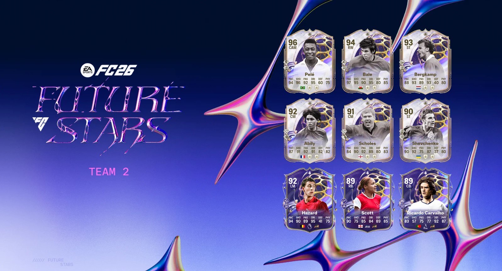 Future Stars Icons und Heroes in EAFC26!