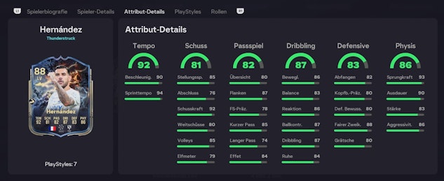 Hernandez Stats
