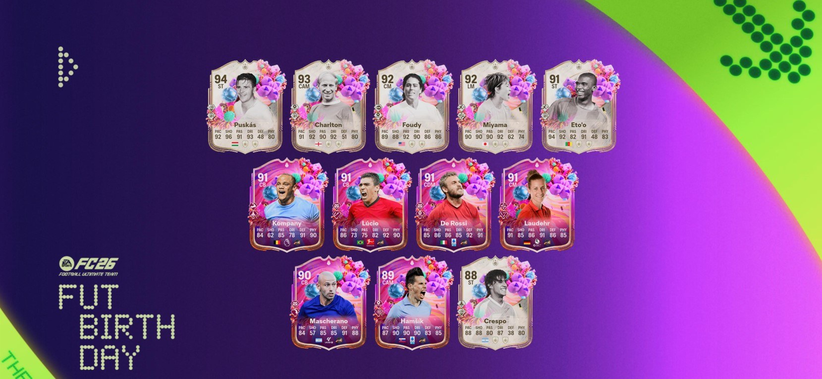 FUT Birthday Team 2 in EAFC26!
