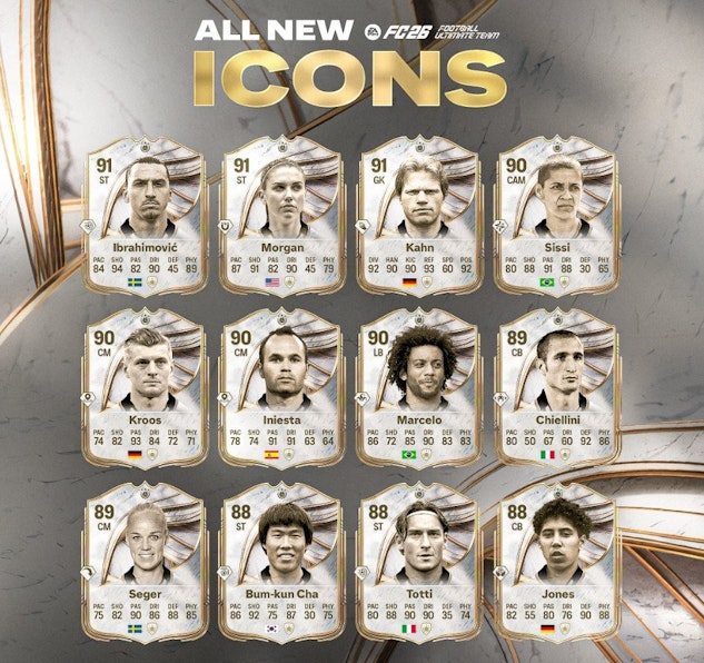 Icons