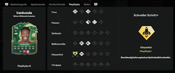 Irankunda Playstyles