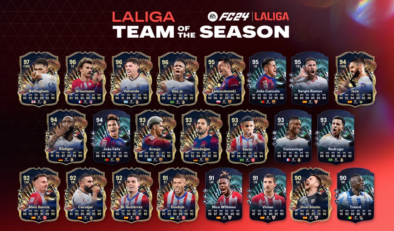Das La Liga Team-of-the-Season bereichert euer Team!