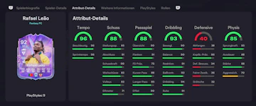 Leao Stats