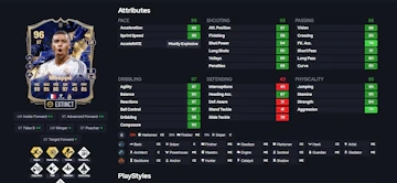 Mbappe