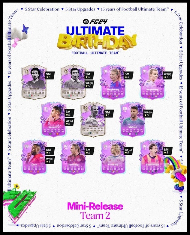 Mini Release Team 2