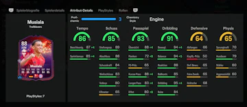 Musiala Stats