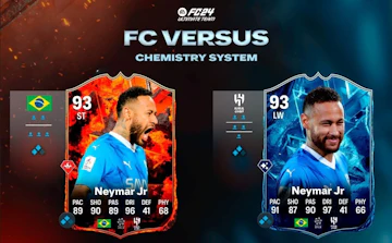 Neymar Chemistry