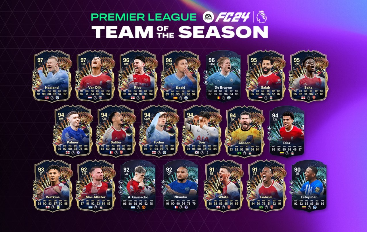 Das Premier League Team-of-the-Season läutet die heisse Phase der TOTS Zeit ein!