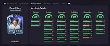 Park Ji Sung Stats