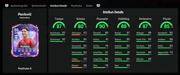 Pavlovic Stats