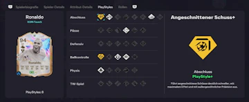 R9 Stats