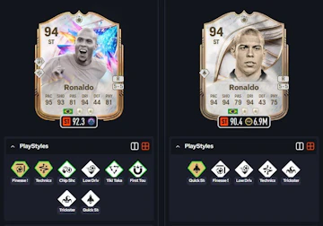 R9 Vergleich