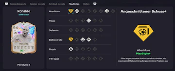 Ronaldo Playstyles