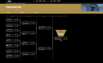 Spielplan