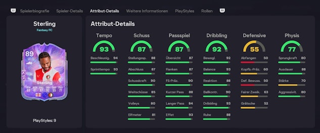 Sterling Stats
