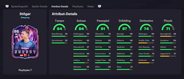 Stoeger Stats