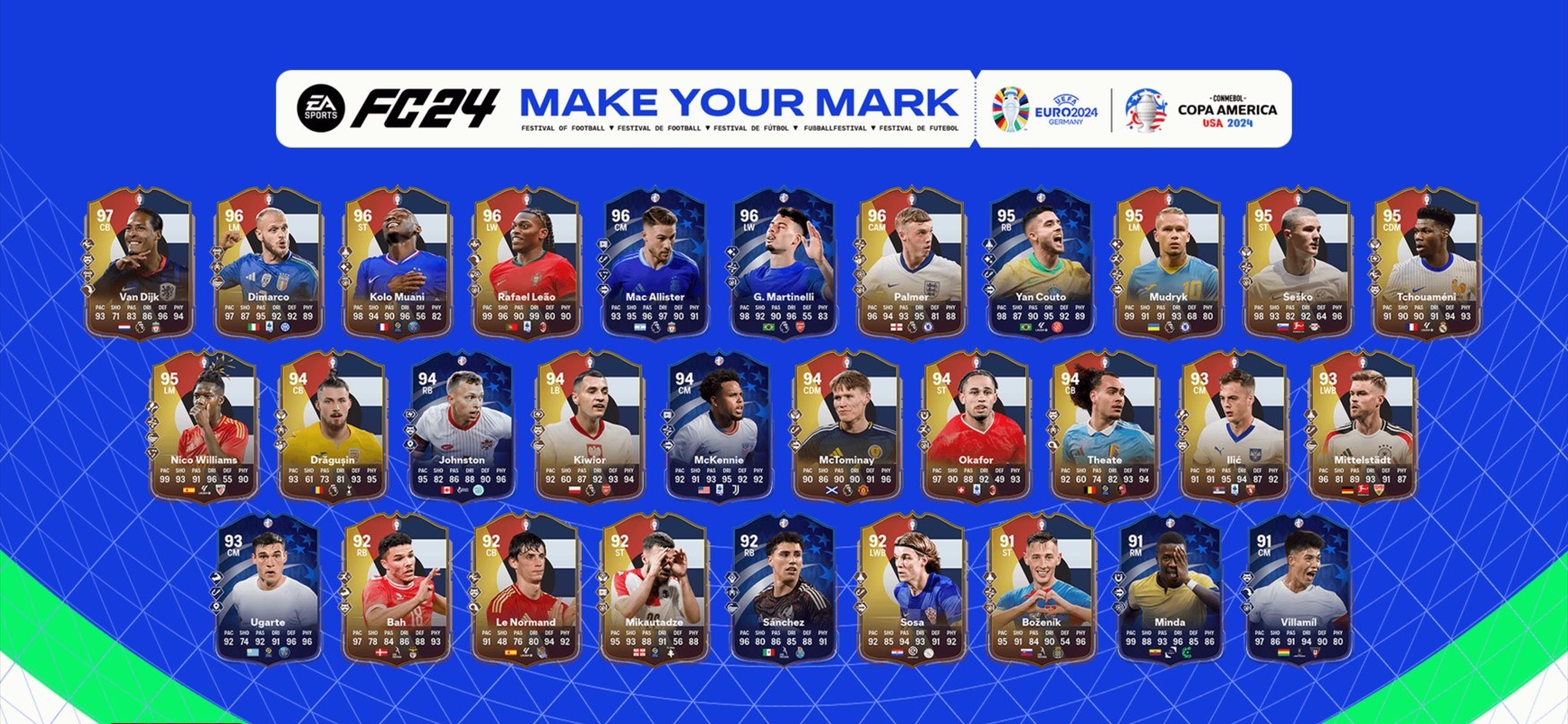 EAFC24 mit Live-Karten zur Euro und Copa!
