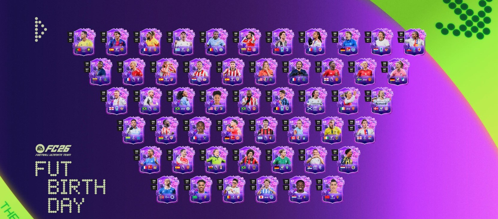 FUT Birthday in EAFC26! Ein Novum in der Geschichte des Spiels!