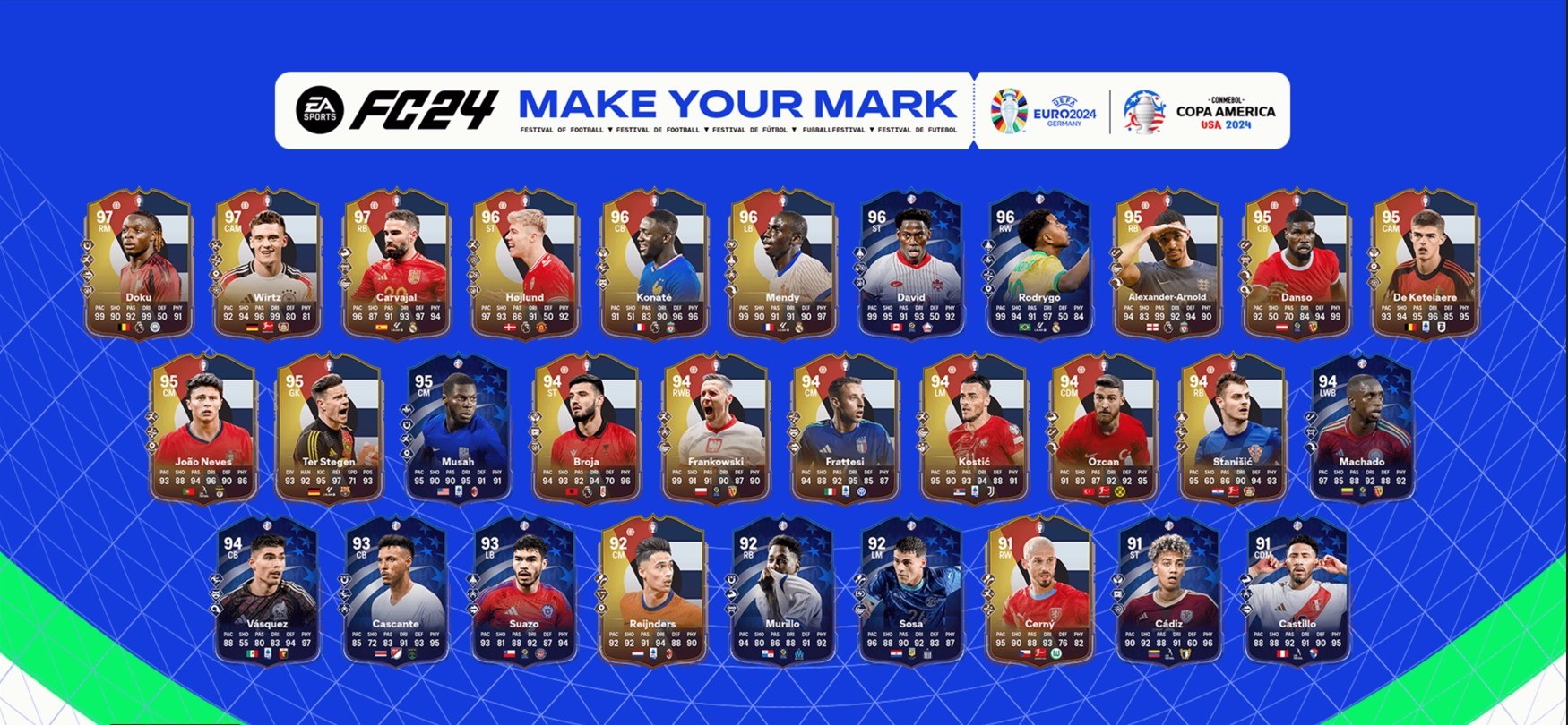 EAFC24 und das Make your Mark Team 2!