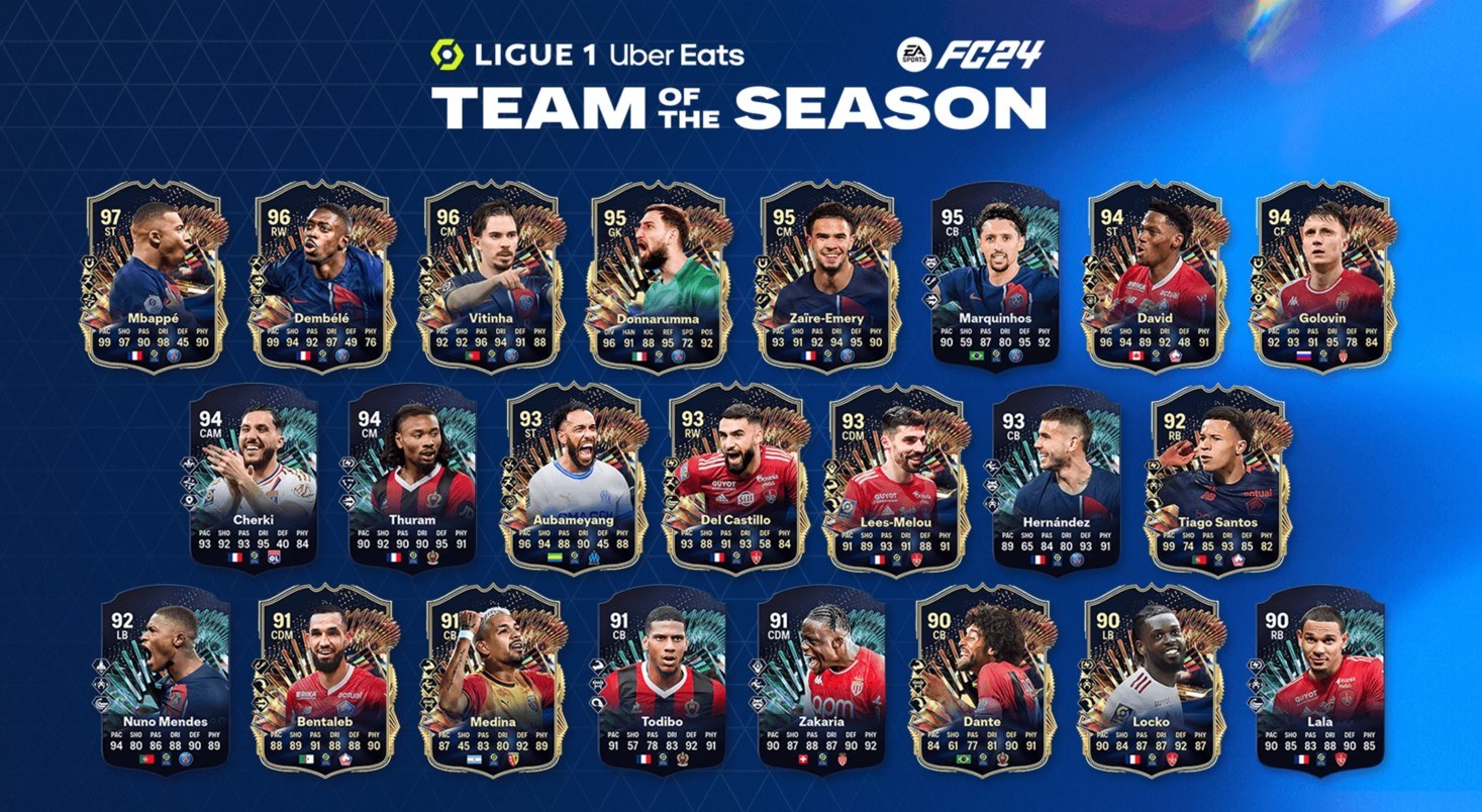 Mbappe und Dembele for Free in EAFC24