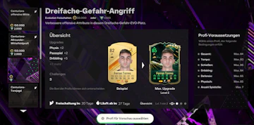 Uebersicht Evo